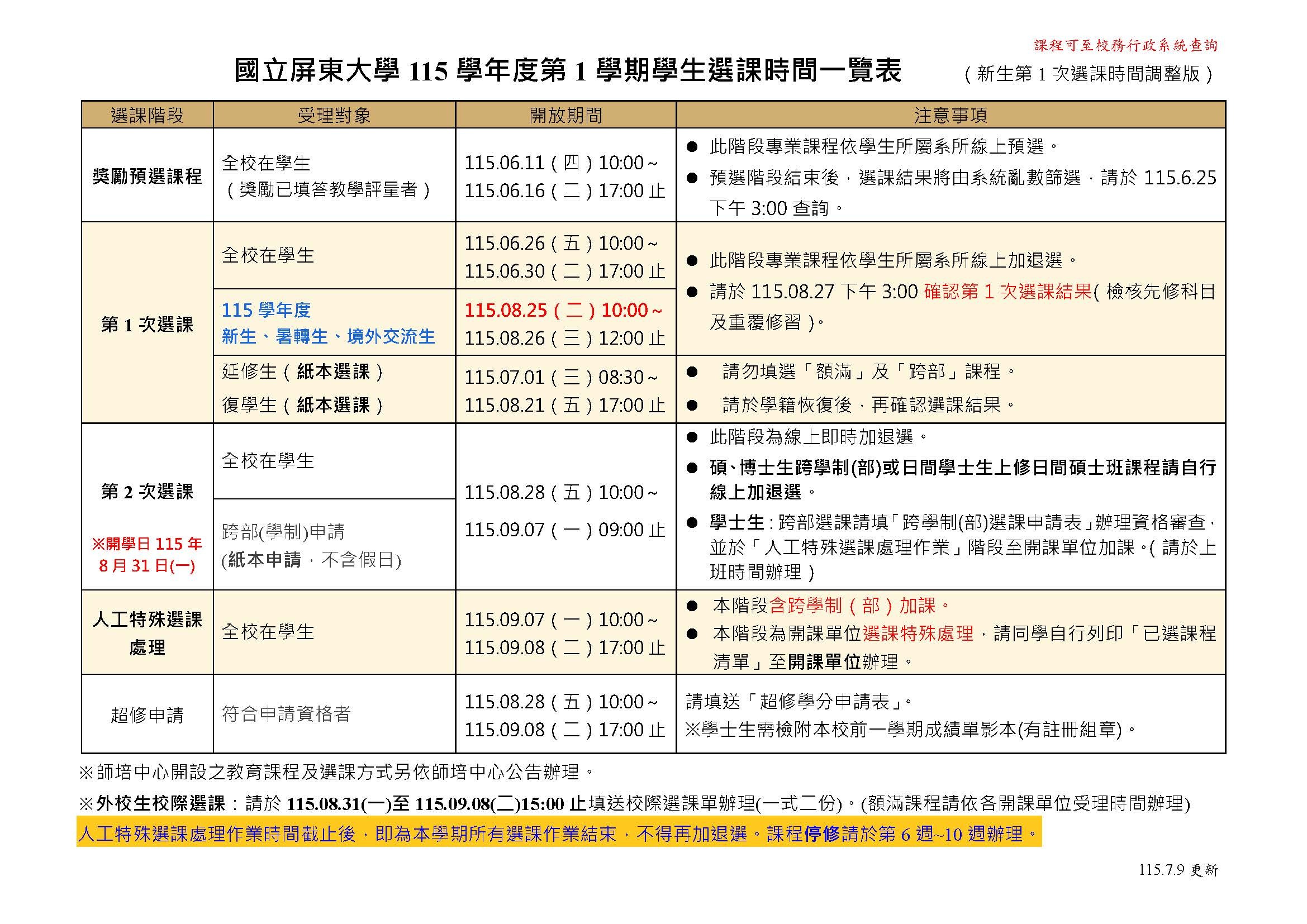 114學年度第二學期學生選課時間一覽表