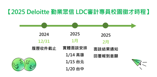 勤業眾信審計專員校園徵才時程